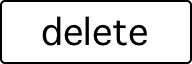 A computer key marked with a the word delete.