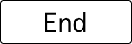 A computer key marked with a the word End.