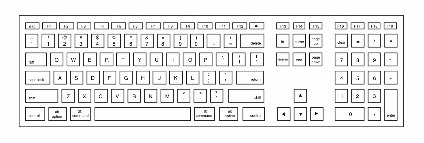 standard keyboard layout image